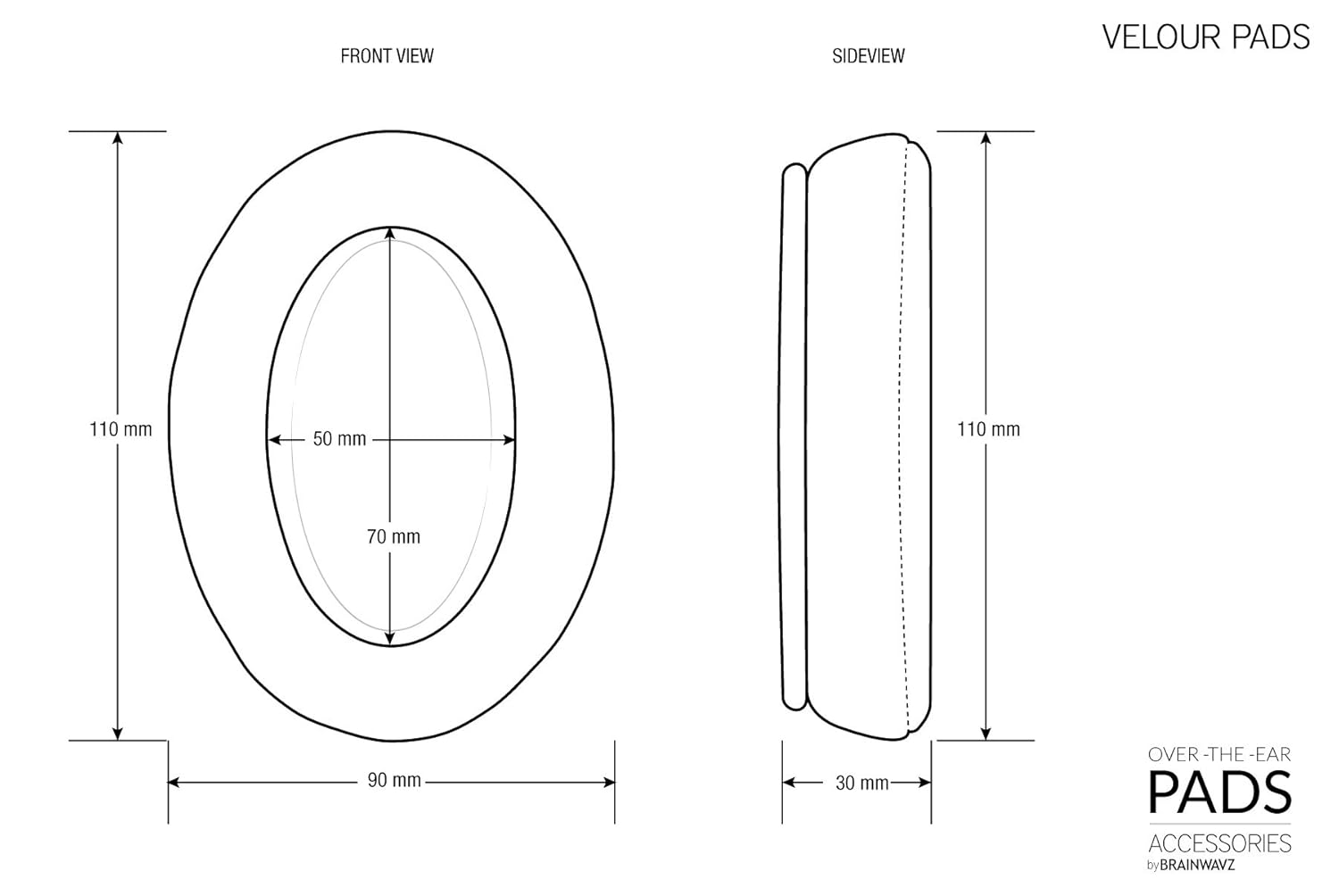 Is there a resource for earcup measurements? r/headphones