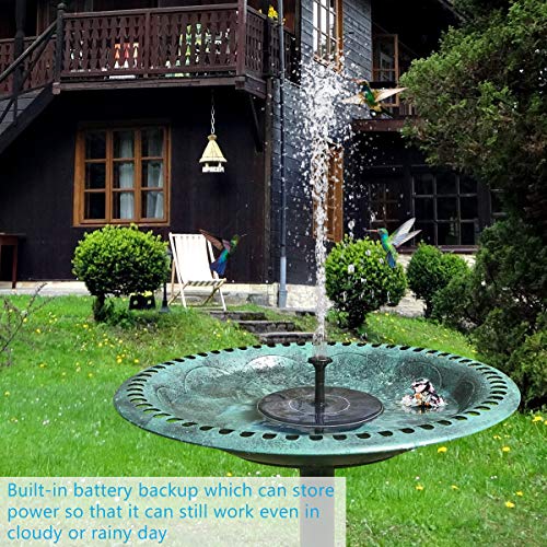 2 Tranmix+Fountain+Battery+Standing+Birdbath