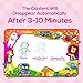 Kiddable Aqua Magic Mat, Large Kids Water Drawing Mat 6 Colors, Pens, Stencils and More! Fun Toy Girls, Boys, Toddlers Water Writing Pad, an Educational Gift for Kids!