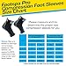Premium Compression Foot Sleeves with Arch Support For Men and Women, Eases Swelling & Heel Spurs, Ankle Brace Support, Increases Circulation, Relieve Pain Fast