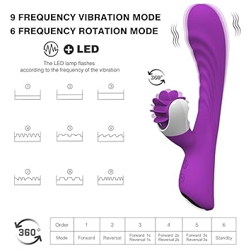 アマゾン アダルト グッズ