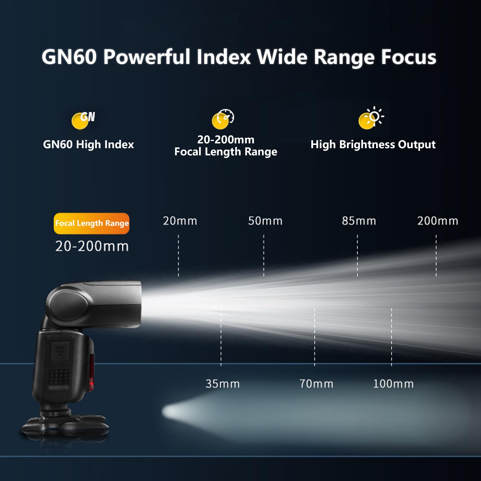Godox V860II-C V860IIC Camera Flash Speedlite for Canon, 2.4G TTL Flash Speedlight GN60 1/8000s HSS, Rechargable Li-ion Battery, 650 Full Power Flashes, External Flash Compatible for Canon EOS Cameras
