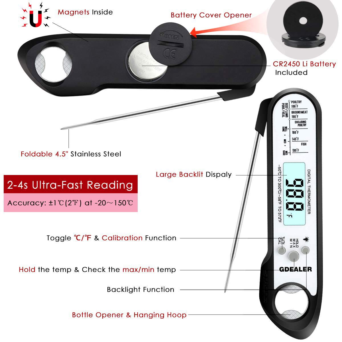 GDEALER DT8 2019 Upgraded Waterproof Digital Instant Read Meat
