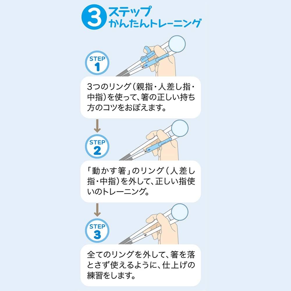 Amazon スケーター Dx トレーニング箸 14cm キティ サンリオ 練習箸 子供用 箸 Adxt1 子ども用箸 オンライン通販