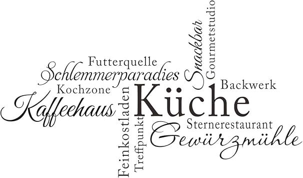 Get Kueche sprueche For iPhone Kueche Sprueche