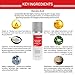 Renewal Gel I Glycolic Acid Treatment I AHA/BHA I Real Results for Lines and Wrinkles | Contain Vitamin A, E, Green Tea Extract