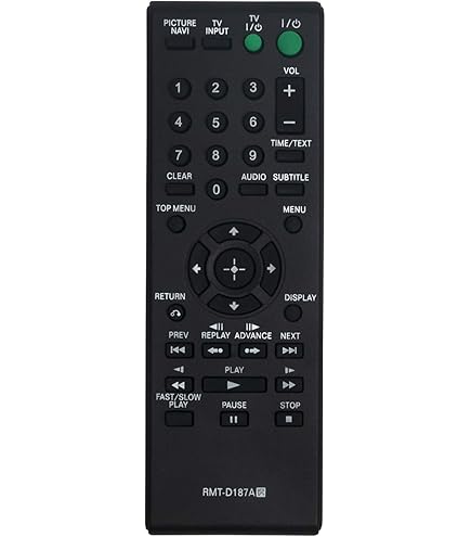 SONY純正 リモコン RMT-D187J 対応機種：DVP-SR20 Amazon | ブルーレイプレーヤーリモコン RMT-D187J for ソニー