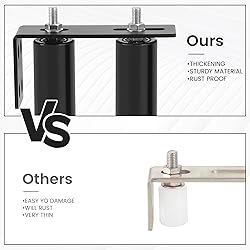 6"Gate Roller Guide,Sliding Gate Hardware with
