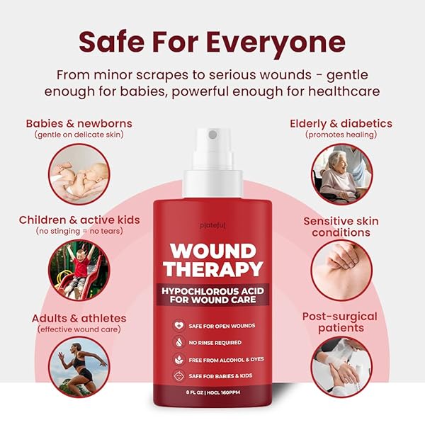 WOUND THERAPY (8 OZ) – HYPOCHLOROUS ACID (HOCL) SKIN CLEANSER, WOUND SPRAY FOR FAST HEALING – FIRST AID ANTISEPTIC SPRAY FOR SKIN REPAIR – MADE IN USA