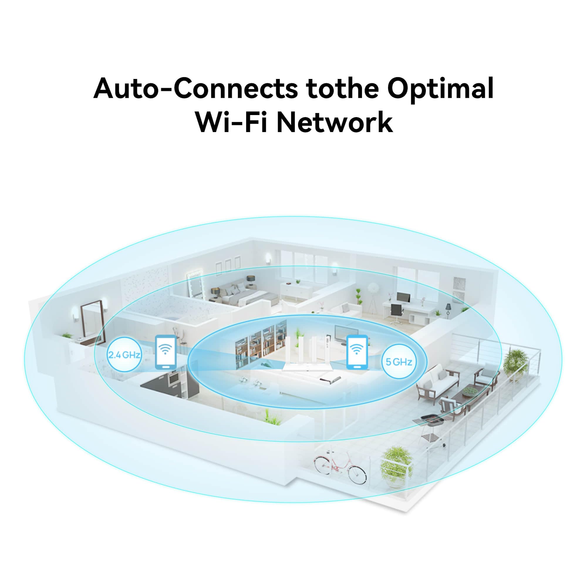 HUAWEI WiFi AX3, Wi-Fi 6 AX3000 Gigabit Dual Band Wireless Router, 4 WAN/LAN auto adaptive GE ports, HomeSec™ Security, Ideal for Gaming Xbox/PS5/Steam and 8K, Amazon Exclusive