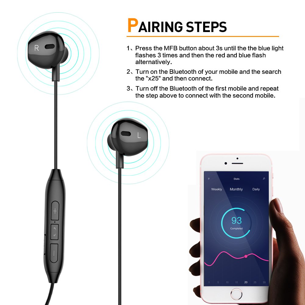 Bluetooth Headphones, Wireless Earphones HD Stereo Noise Canceling Earbuds Sweatproof Headset with Mic(Black)