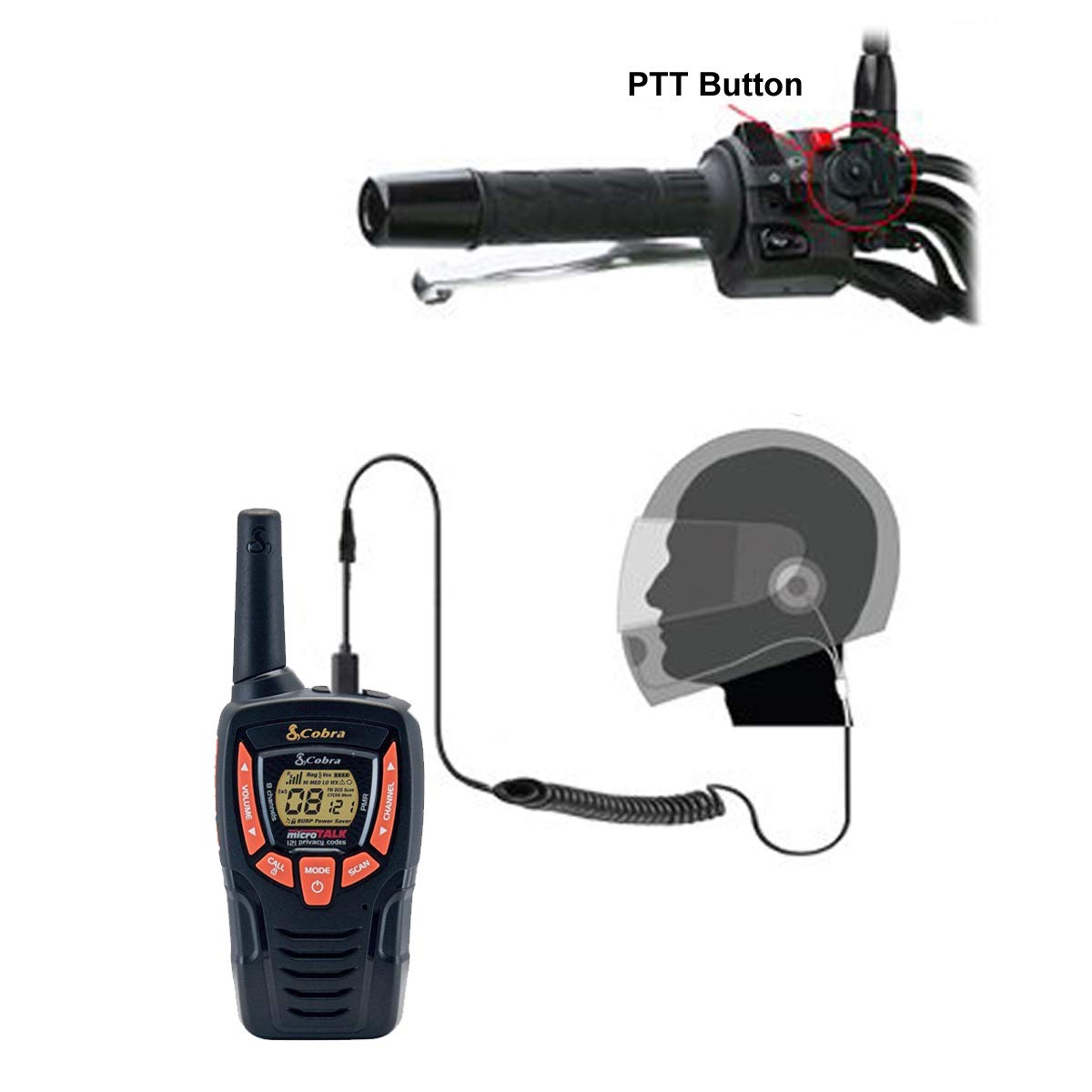 Pama HM-100 PTT/VOX Closed Face Motorbike Motorcycle Intercom Headset + VOX  adaptor for Cobra 2 Two Way Radios: Amazon.co.uk: Electronics