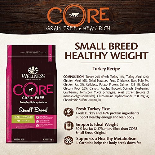 wellness core small breed healthy weight reviews
