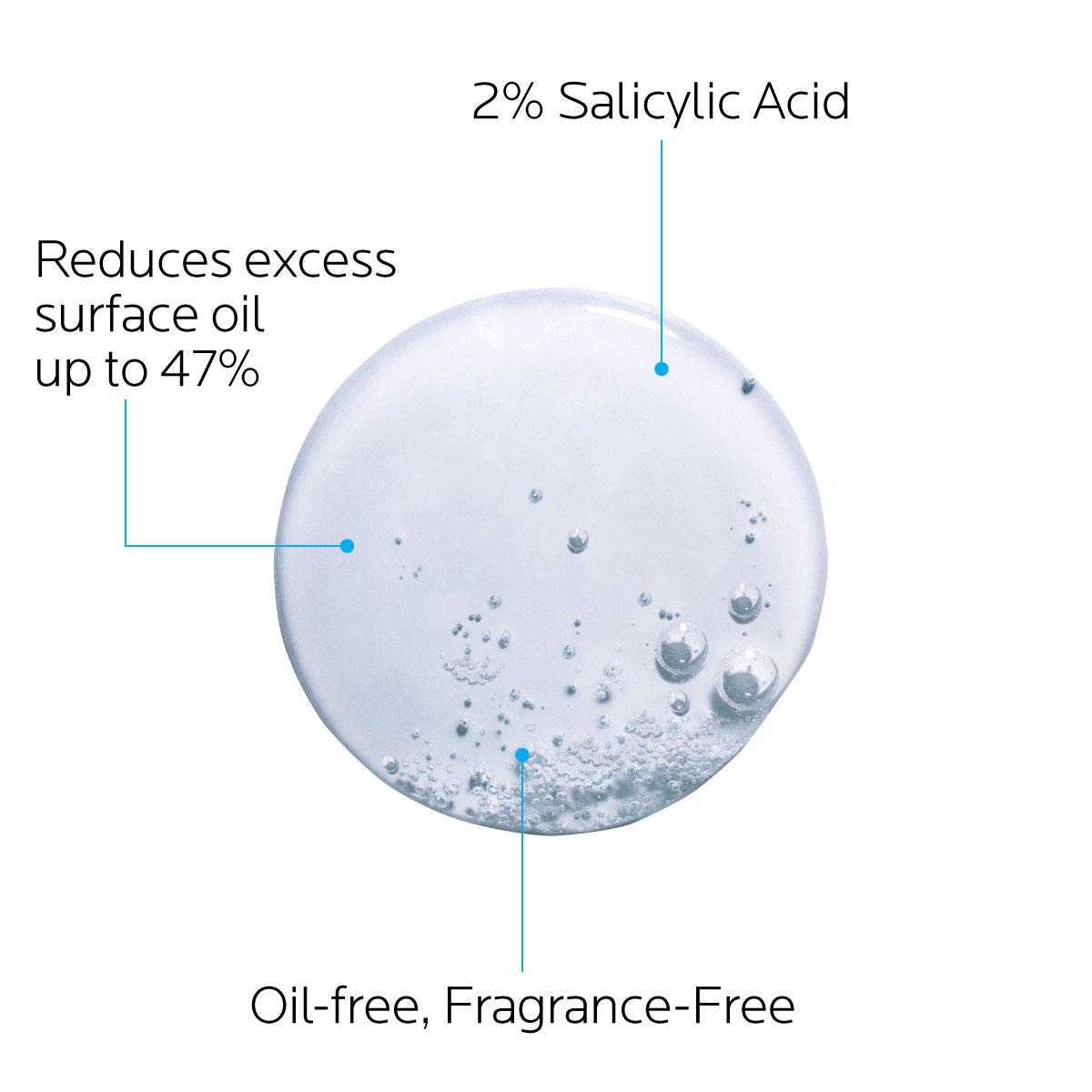 La RochePosay Effaclar Medicated Gel Acne Face Wash, Facial Cleanser with Salicylic Acid for