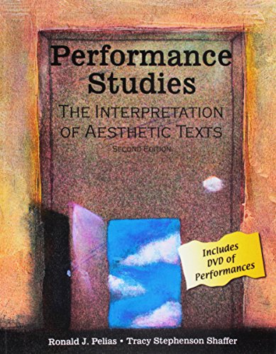 Performance Studies W/Cd