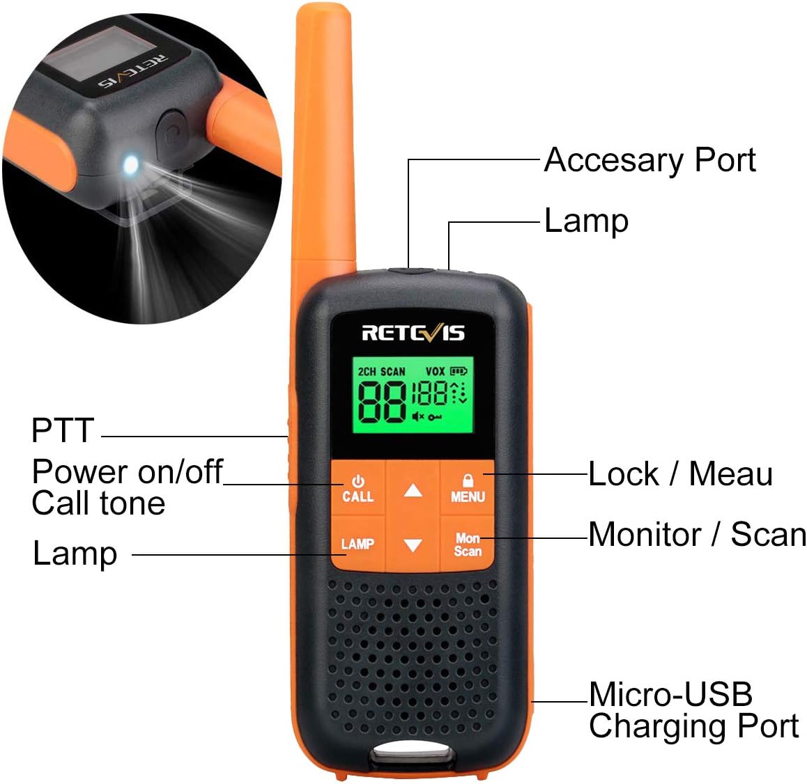 Retevis RT649 Walkie Talkie - Image 3