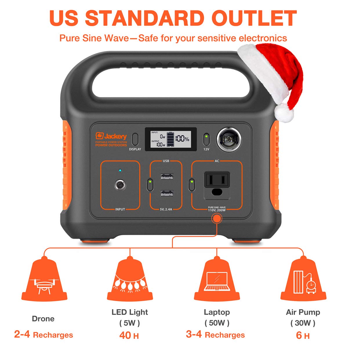 Jackery Portable Power Station Explorer 240, 240Wh Backup Lithium