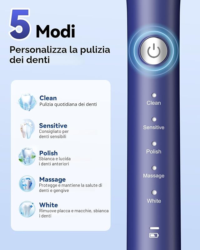 Spazzolino Elettrico Sonico – Pulizia Profonda per Gengive Sensibili, 5 Modalità, 45 Giorni di Batteria, 8 Testine, IPX7 Impermeabile, Timer Intelligente, Ideale per Viaggi (Blu)