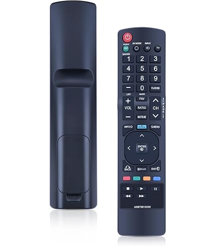 Amazon.com: AKB72915206 Replaced Remote Applicable for LG TV