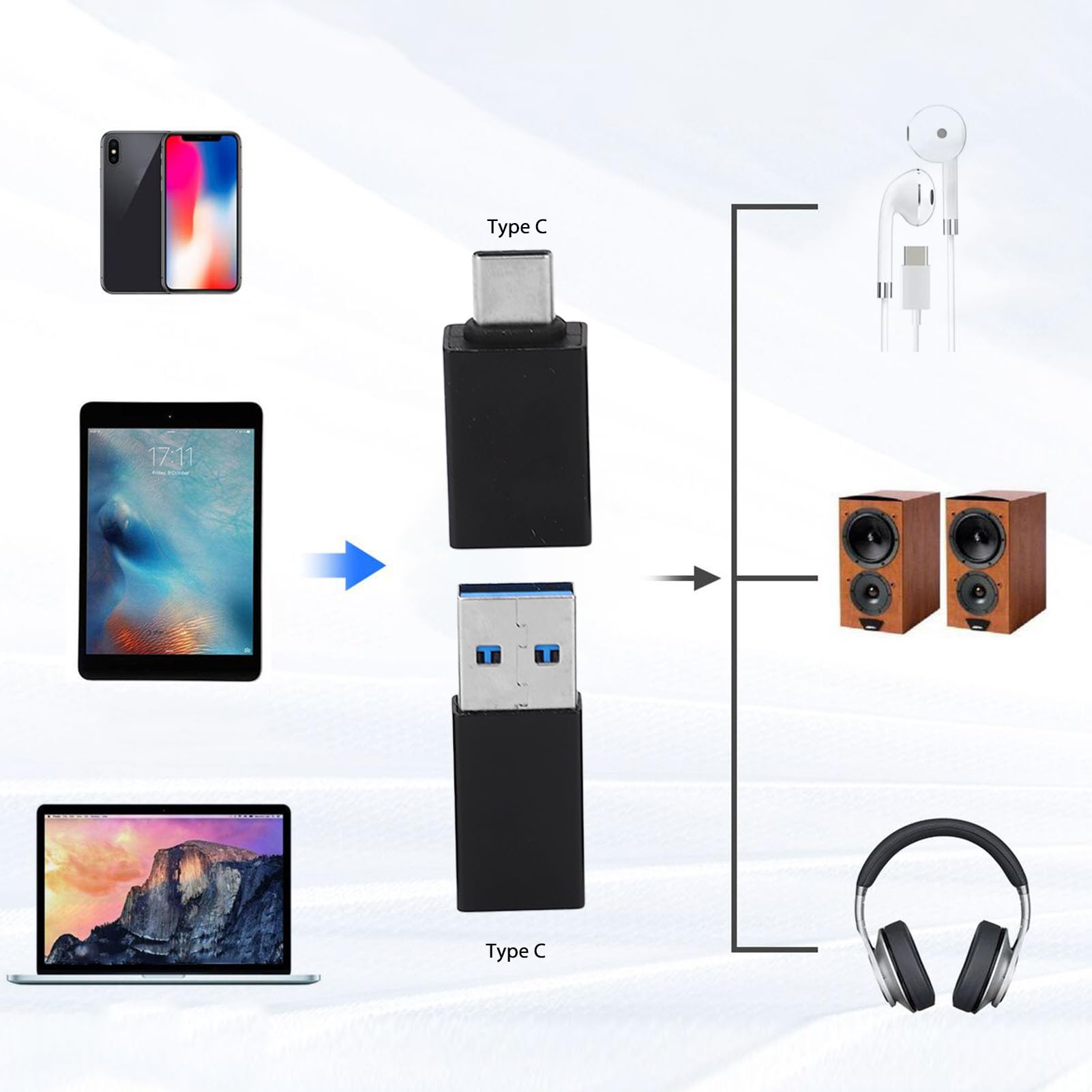 Audio Ground Loop, DC5v USB Power Noise Filter USB Power Blocker Noise Filter Compatible with High Speed USB 3.0 and USB 2.0, USB Cables
