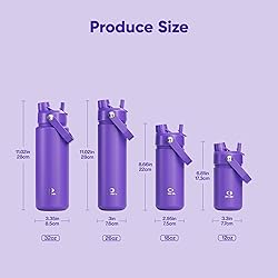 Insulated Water Bottle with Straw - Encool