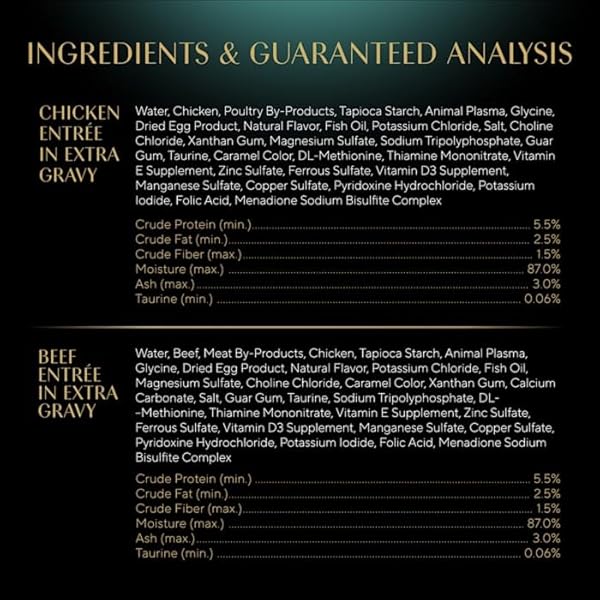 SHEBA GRAVY INDULGENCE ADULT WET CAT FOOD, BEEF ENTRÉE AND CHICKEN ENTRÉE VARIETY PACK, 2.64 OZ.
