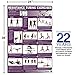 Resistance Tubing Exercises Poster/Chart -Shoulders/Rotator Cuff & Core Laminated; Stretch Tubing Charts - Stretch Band Chart - Exercise Tubing Chart ... Fitness - Group Fitness with Resistance Bands