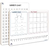 SCRIBBLEDO Number Bond Ten Frames Number Line Math Board 9x12 for Grade 1-2 | Double-Sided Dry Erase Masonite Lapboard with 1-120 Number Chart for Classroom, Homeschool and Tutoring