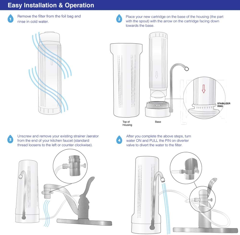New Wave Enviro 10 Stage Plus Water Filter Replacement Cartridge: Home Improvement