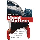Mood Matters: From Rising Skirt Lengths to the Collapse of World Powers