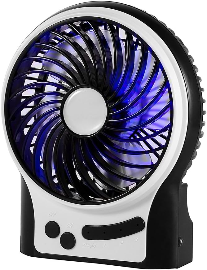 Glamouric Fan Heater (Mini fan) Amazon.co.uk Computers & Accessories