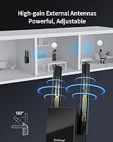BrosTrend WiFi 6 AX1500 Extender Dual Band 5G/2.4G with Gigabit Port UK Plug view 5