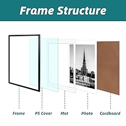 Hoikwo 16x24 Black Picture Frame, Display Pictures