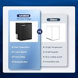 AAOBOSI 65L Campervan Fridge Freezer 12V APP Control Car Truck Boat view 9