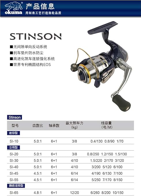 okuma stinson