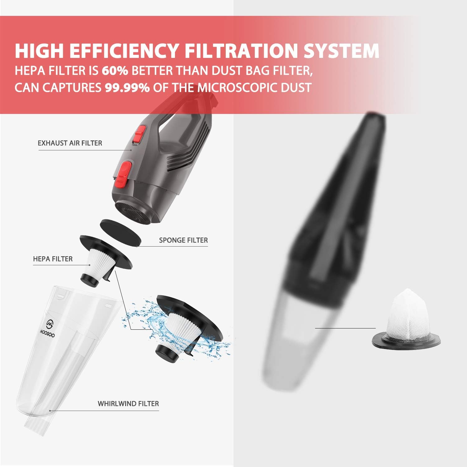 MOOSOO Vacuum Cleaner, 15KPa 4-in-1 Upright Vacuum Stick Vacuum Cleaner with HEPA Filters for Hard Floor Lightweight Home pet Hair LT450: Home & Kitchen