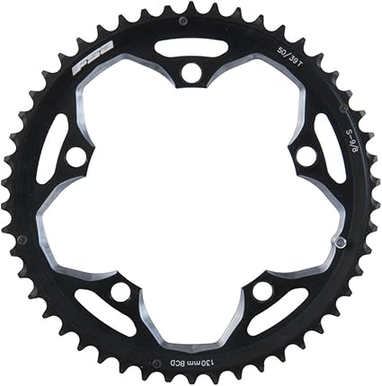 full speed ahead chainrings