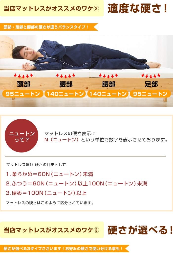 Amazon インズ工房 日本製 4ツ折り マットレス 厚さ ５ｃｍ シングル 硬さ 頭部足部 95ニュートン 腰部 140ニュートン ホワイト 圧縮梱包配送 バランス 折りたたみマットレス オンライン通販