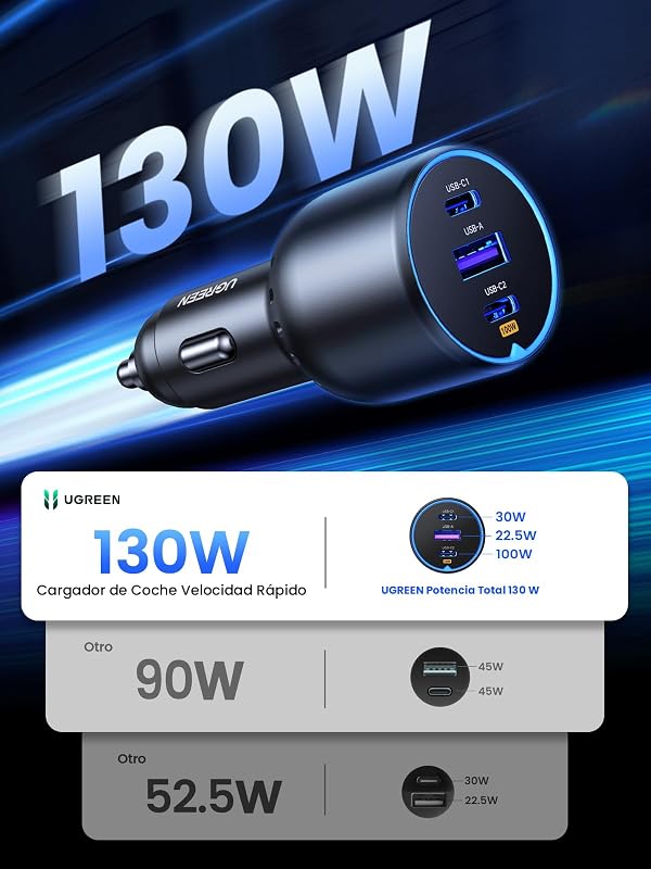 130W USB C Car Charger, Tipo C Car Charger Fast Charging com 3 portas, compatível com iPhone 17 Pro MAX Air/16/15/14/13, Samsung Galaxy S25/24, Xiaomi, MacBook, iPad Pro, Air Mini — foto 2 de 8