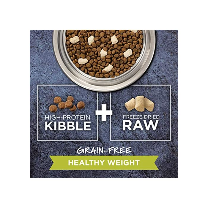 Is Freeze Dried Raw Better Than Kibble at Nettie Caldwell blog