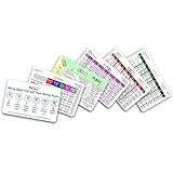 Mini Pediatric Set Horizontal Badge Cards - 6 cards