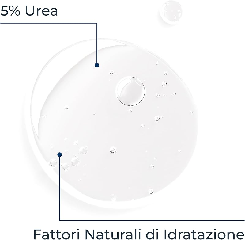 Urea Repair Gel Doccia Delicato 5% 400 ml, Detergente corpo idratante ed esfoliante, Docciaschiuma con 5% Urea per un sollievo immediato, Bagnoschiuma per pelle secca e molto secca