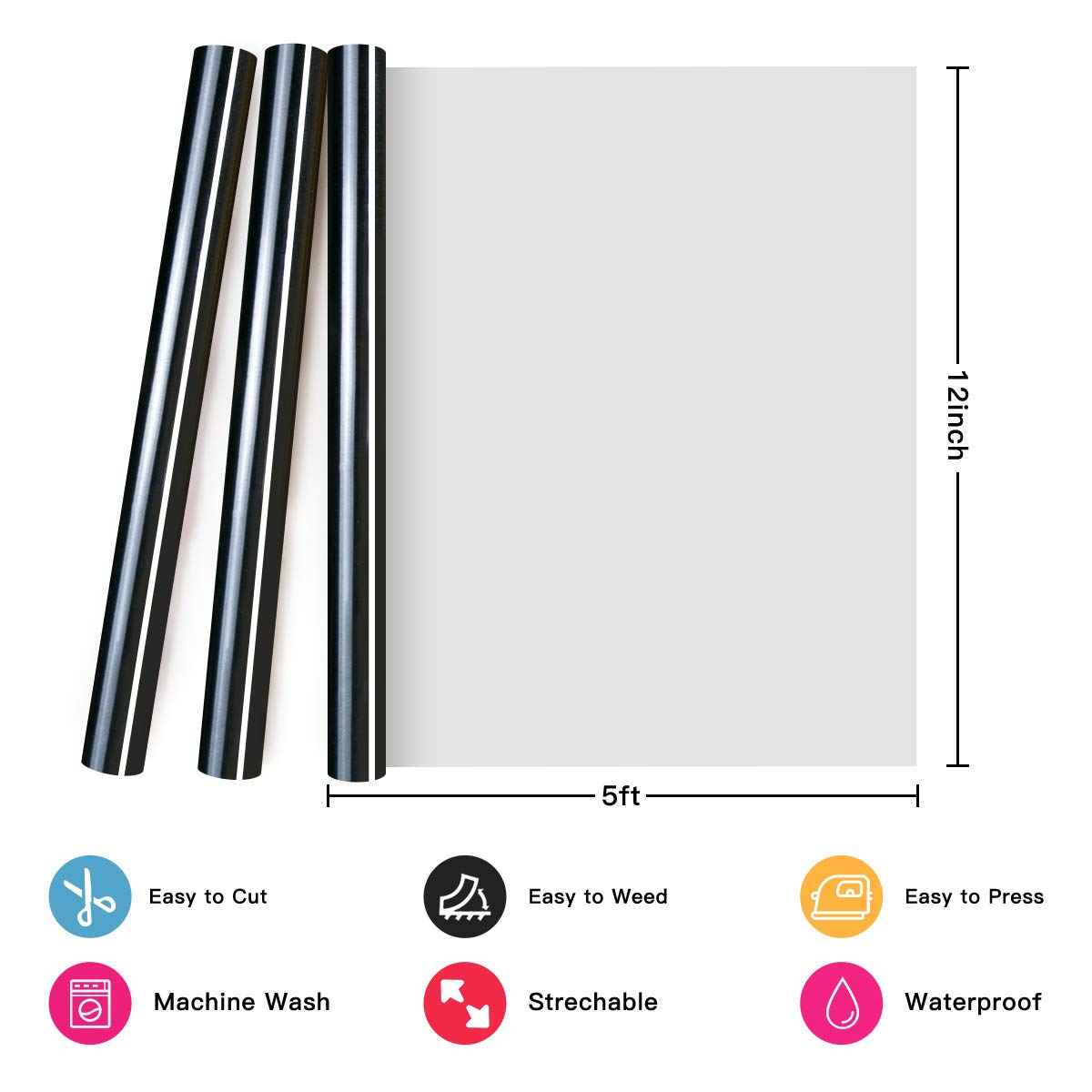 YRYM HT Heat Transfer Vinyl - Image 3
