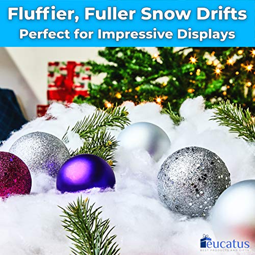 Super Realistic Fake Indoor Snow Blanket. 15 sqft CottonLike Fluffy