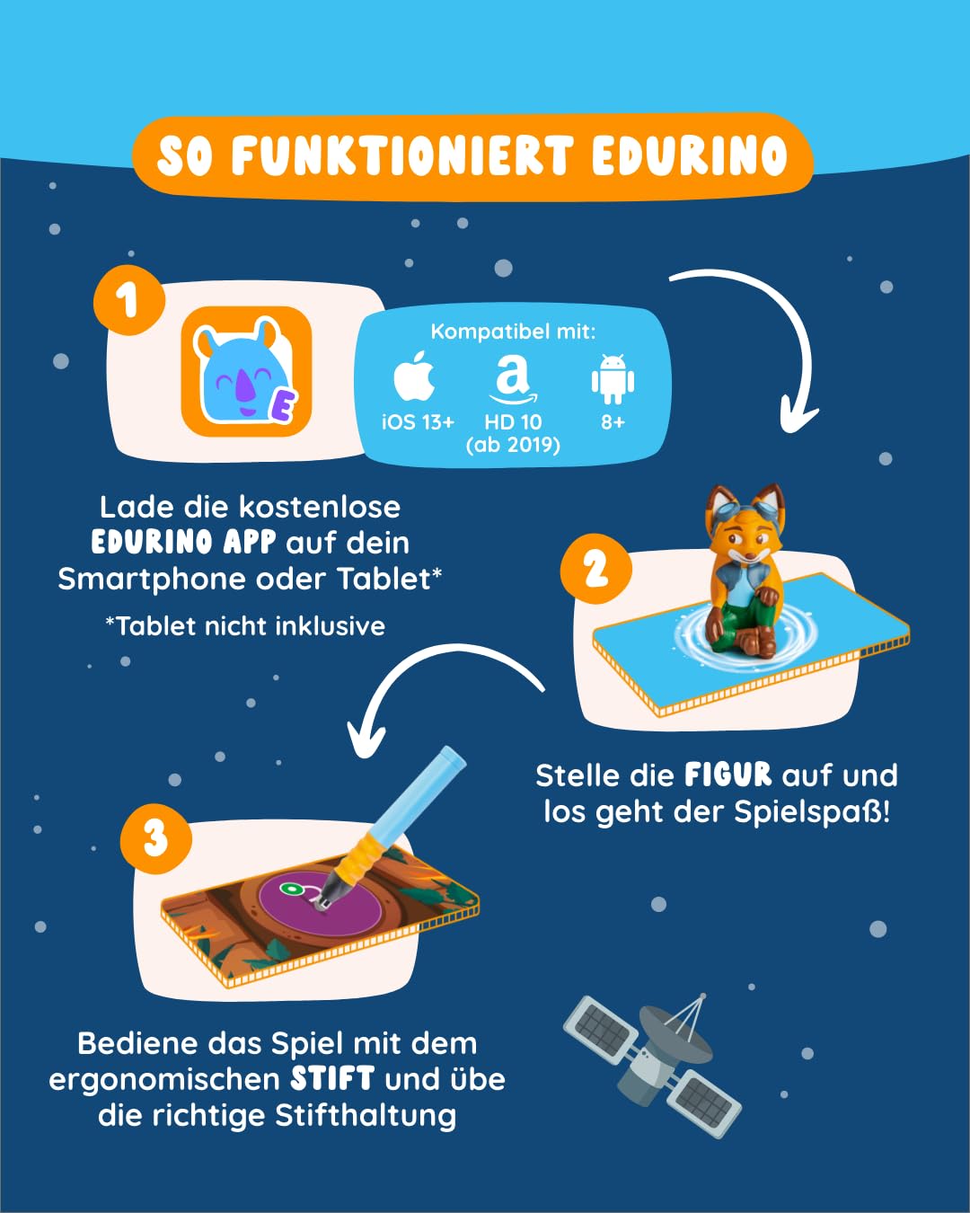 Edurino Bundle | 5 spannende Lernspiele | 4-8 Jahre | Lesen & Schreiben, Zahlen, Erstes Englisch, Logisches Denken, Kreativität inkl. Stift & Mäppchen 4