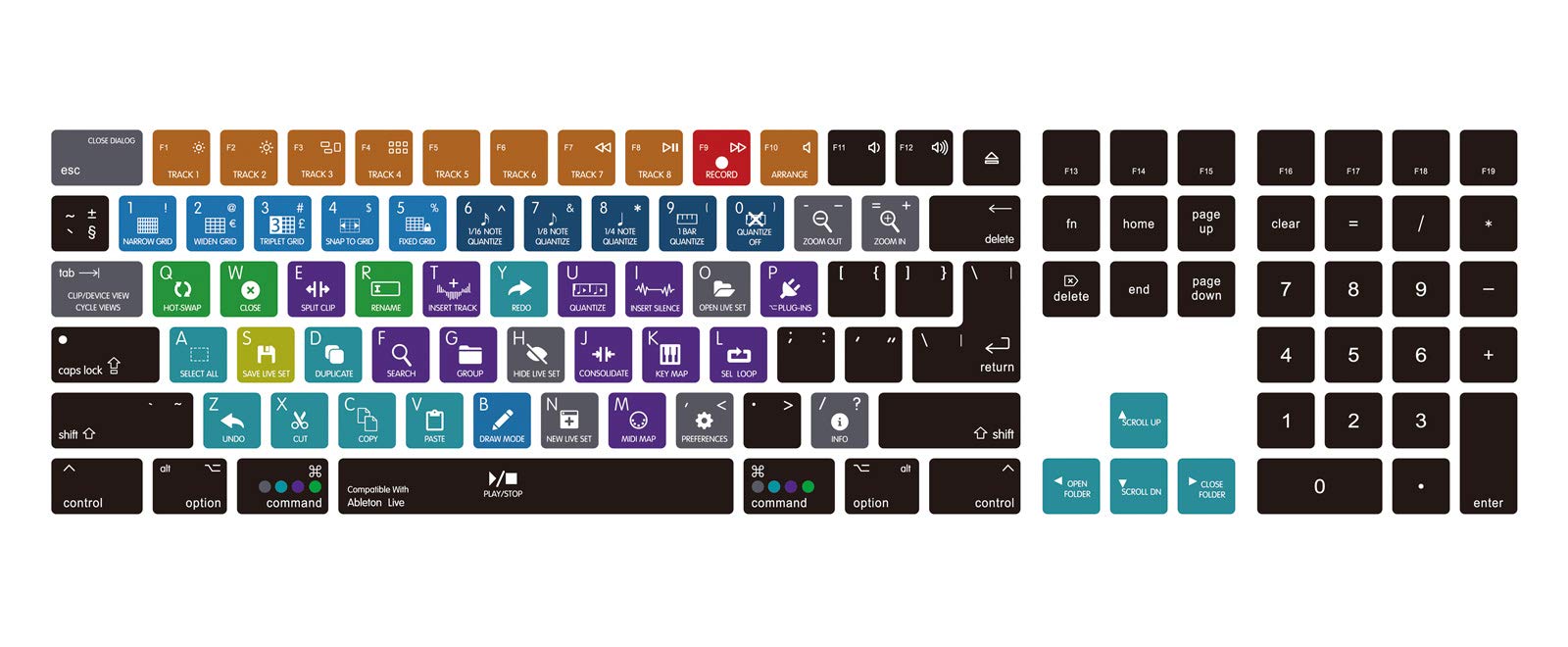 MMDW Ableton Live Shortcuts Extended Layout Silicone Keyboard Protective Cover Skin for iMac Magic Keyboard with Numeric Keypad MQ052LL/A (A1843) US/EU Layout Ultra Thin Protector Skin