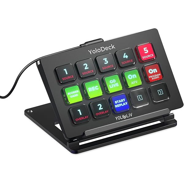 Amazon.com : CaTeFo YL02 YoloLiv Cage Compatible with YoloBox Pro