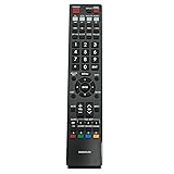 GA935WJSA Replacement Remote Control fit for Sharp
