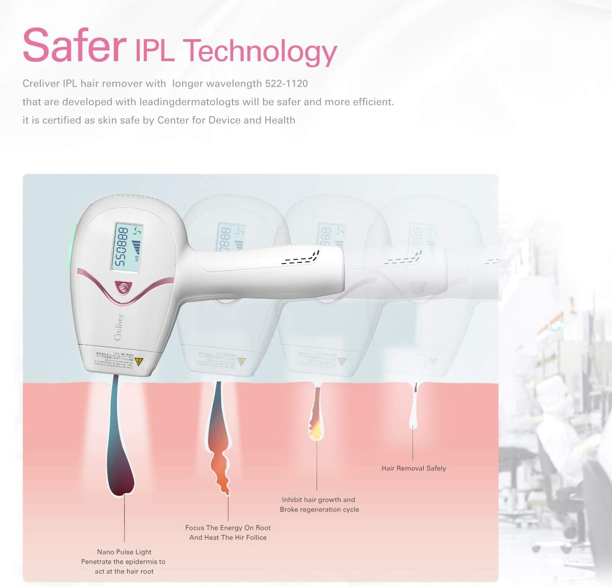 IPL Hair Removal, Creliver Permanent Laser Hair Removal Device for Women and Men, Painless for Whole Body Bikini Armpits Face Home Use - Image 4