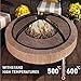 36 INCH Round FIRE Screen FIRE Pit Cover FIRE Screen Protector